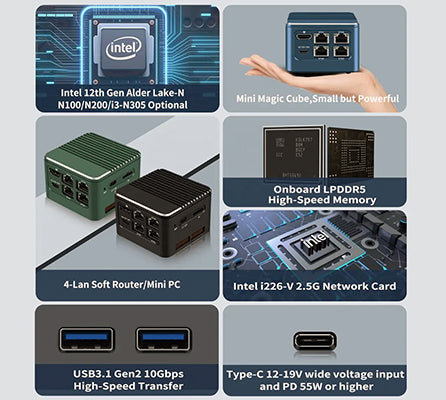 12th Gen Mini Computer Alder Lake Intel N100 Quad Core DDR5 8G/16G